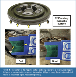 automotive part